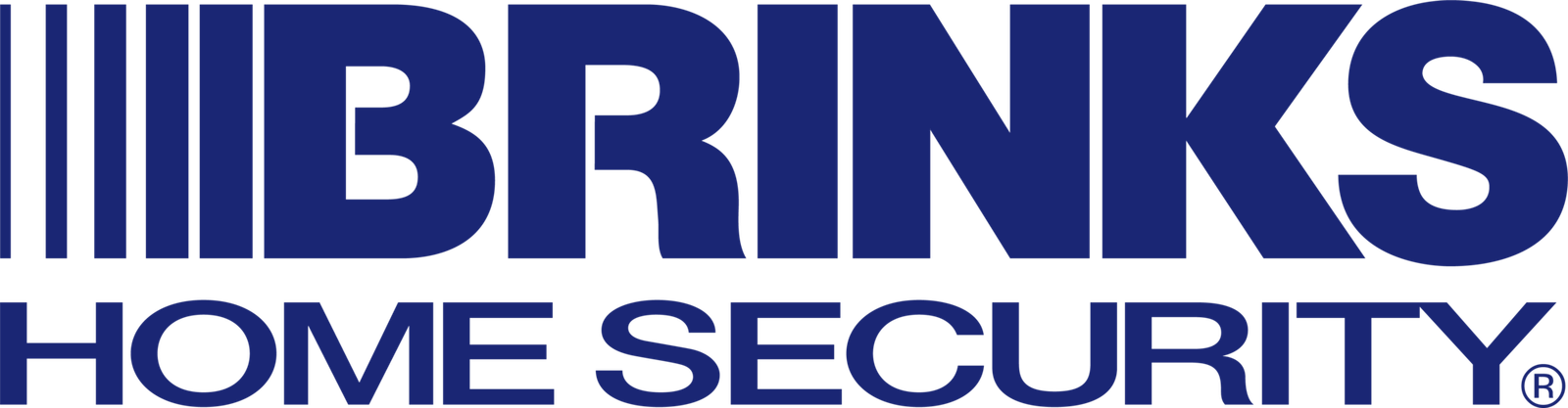 Brinks Home Security